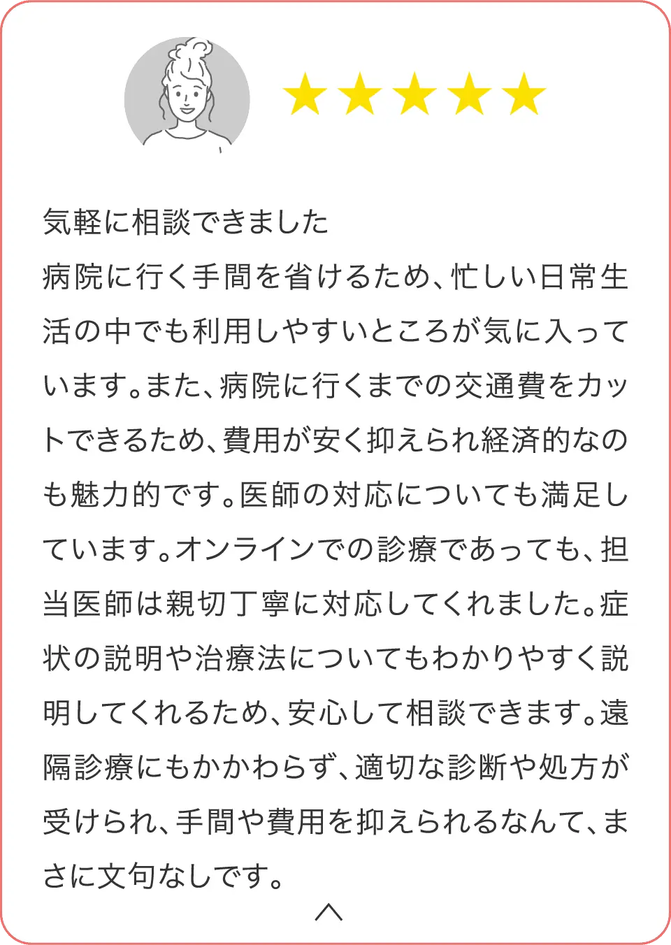 気軽に相談できました。忙しい日常生活の中でも利用しやすいところが気に入っています。
